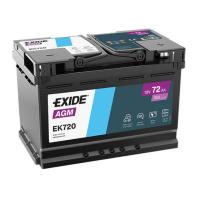 EXIDE TECHNOLOGIES EK720