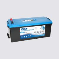 EXIDE TECHNOLOGIES EP2100