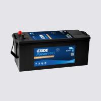 EXIDE TECHNOLOGIES EJ1723