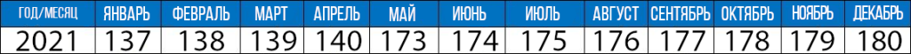 код 2021.png