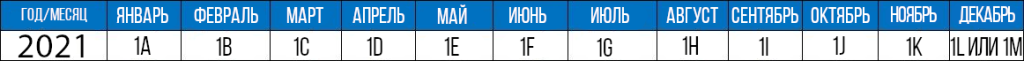 код 2021(1).png
