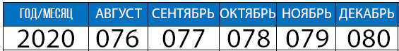 код 2020.png