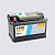 EXIDE TECHNOLOGIES EB741