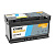 EXIDE TECHNOLOGIES EA1000
